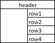 HTML Table